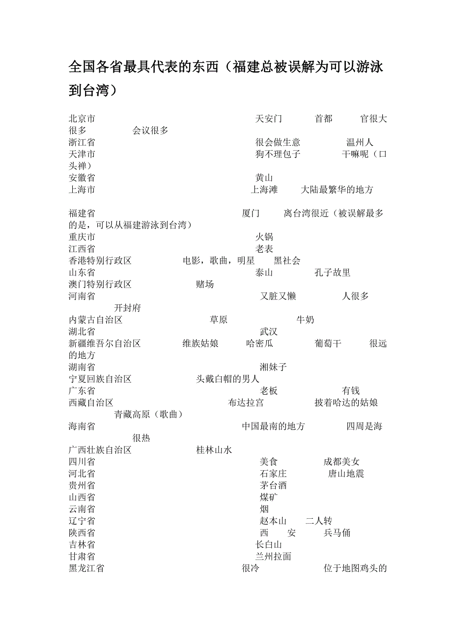 全国各省最具代表的东西_第1页
