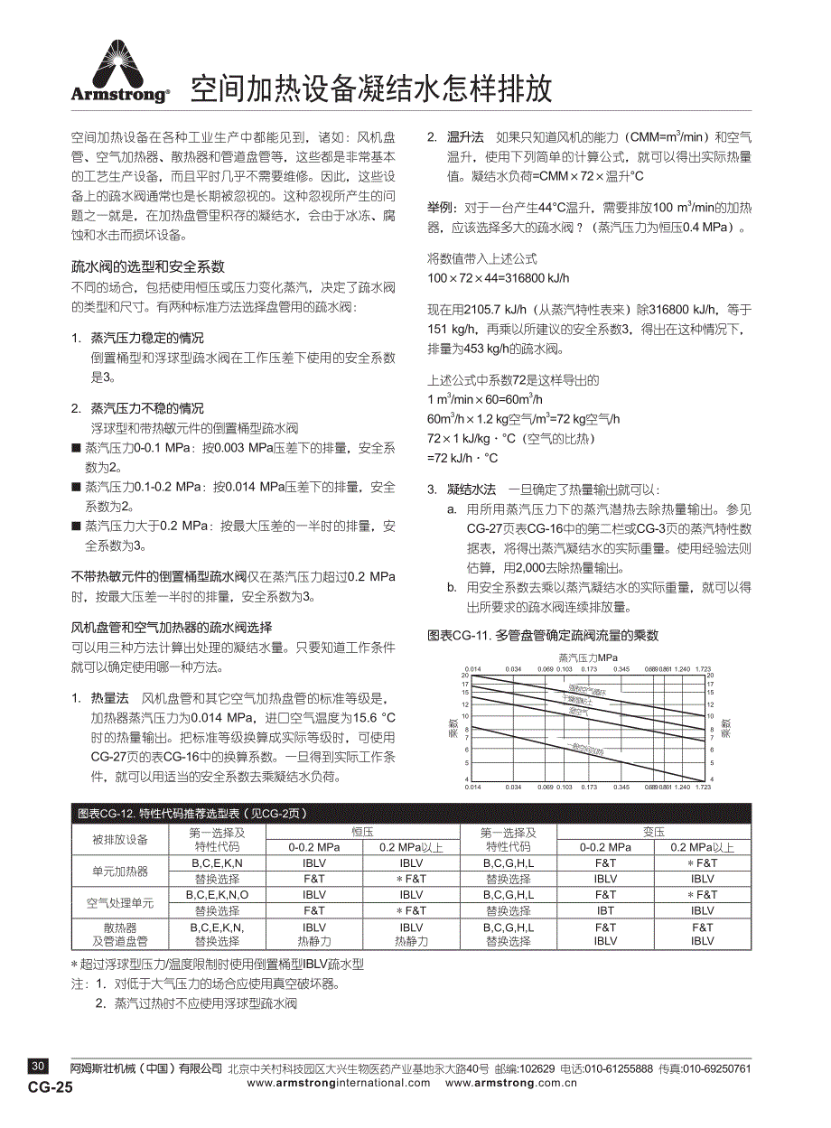 空间加热设备凝结水怎样排放_第1页