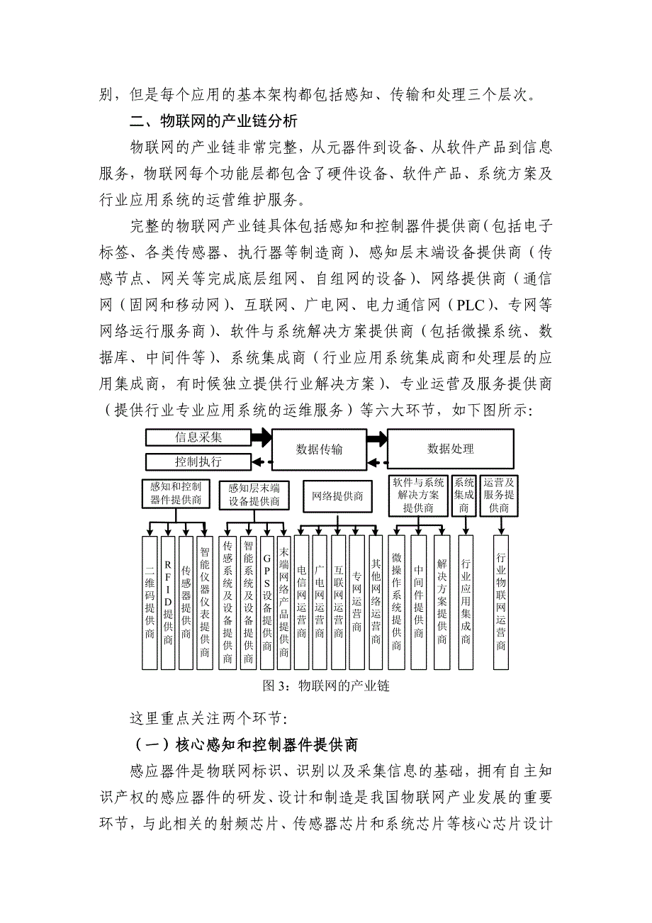 物联网的整体架构与产业链分析_第3页