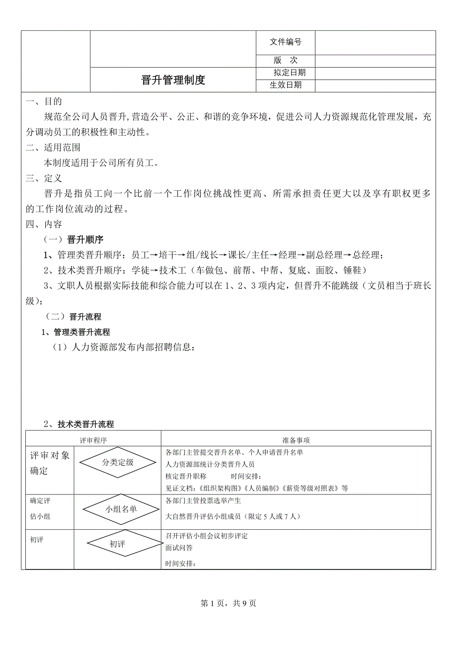 总公司晋升管理制度_第2页