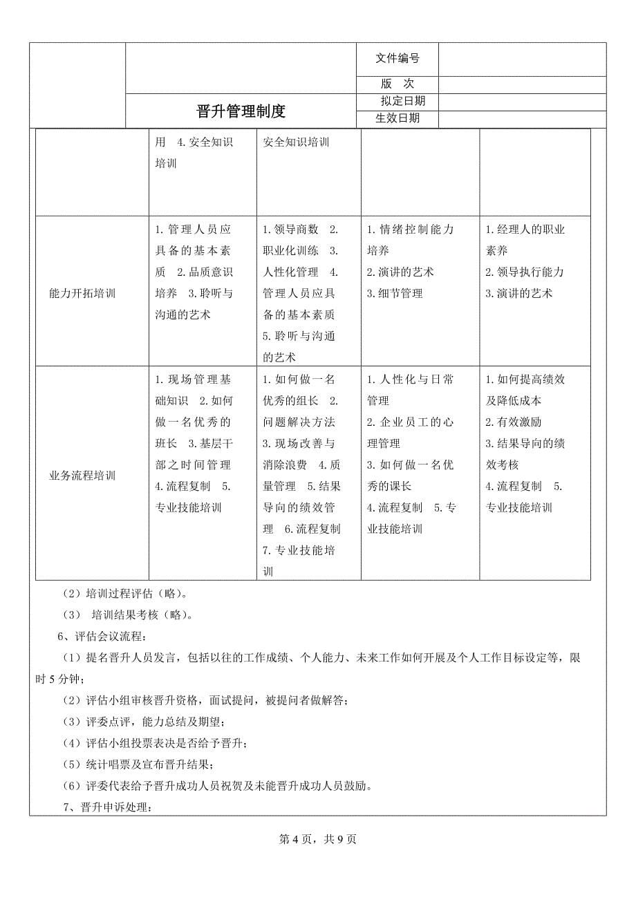 总公司晋升管理制度_第5页