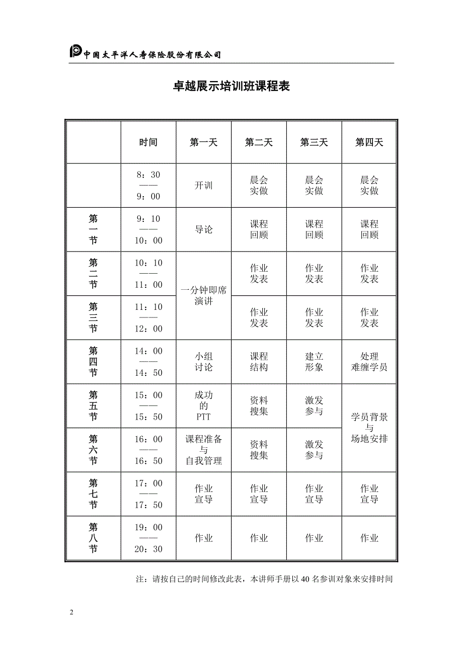 PTT讲师培训操作手册_第2页