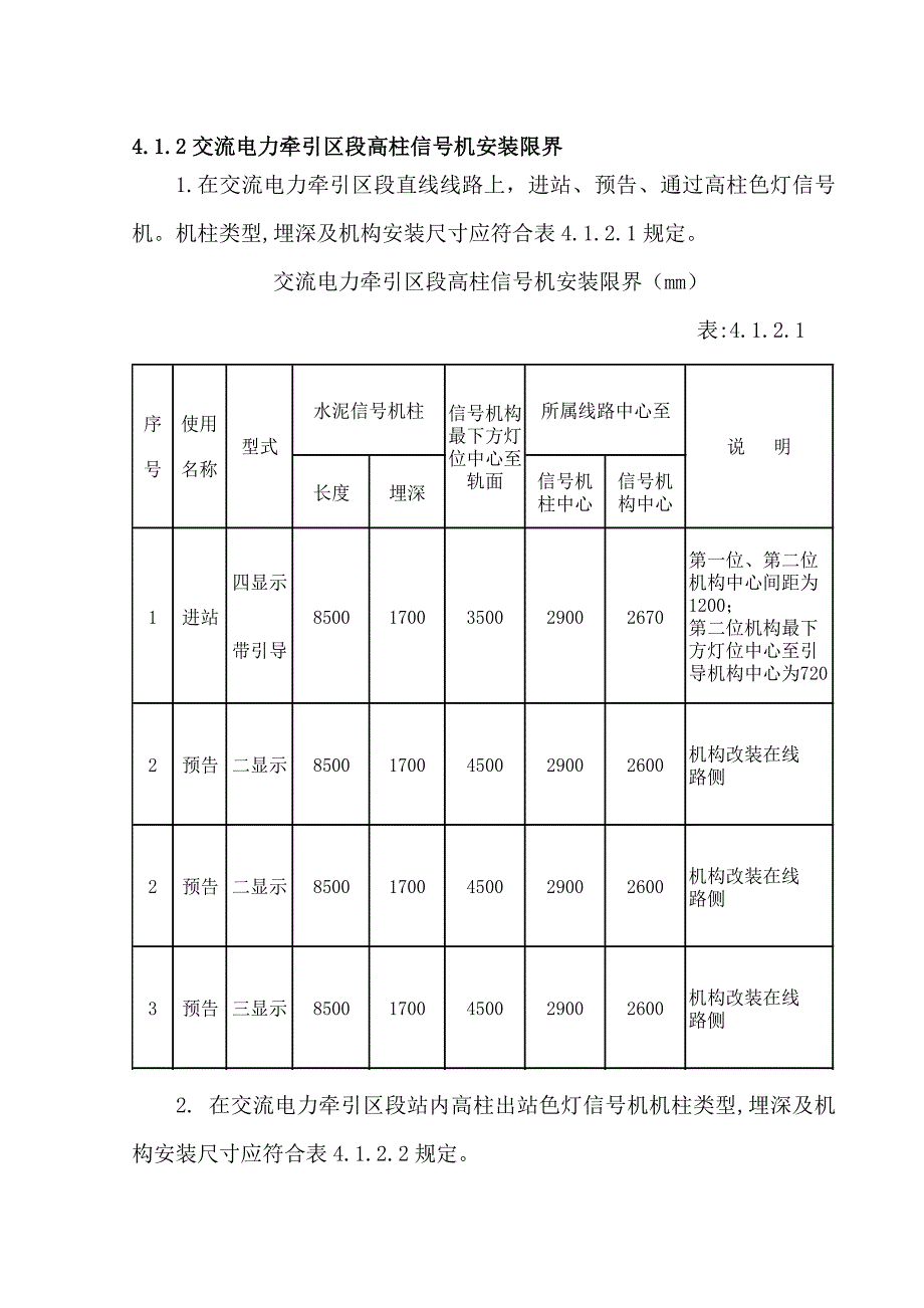 色灯信号机安装施工技术_A_第4页