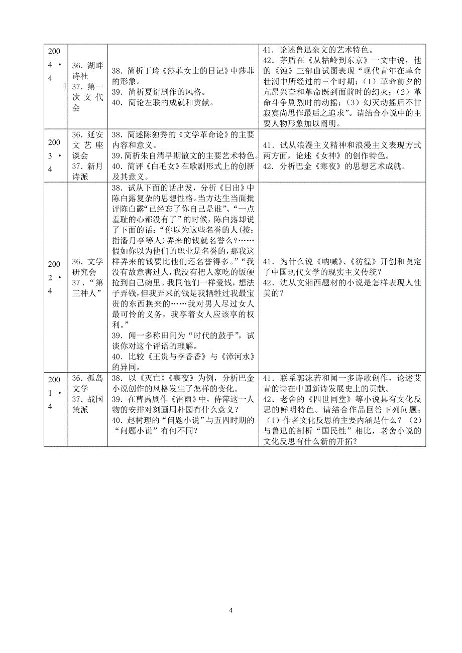 自考教案中国现代文学史_第4页