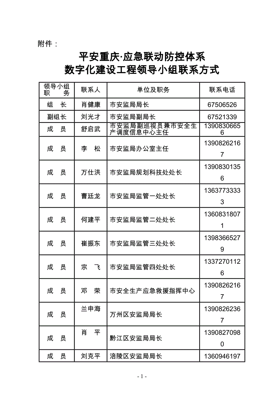 平安重庆应急联动防控体系_第1页