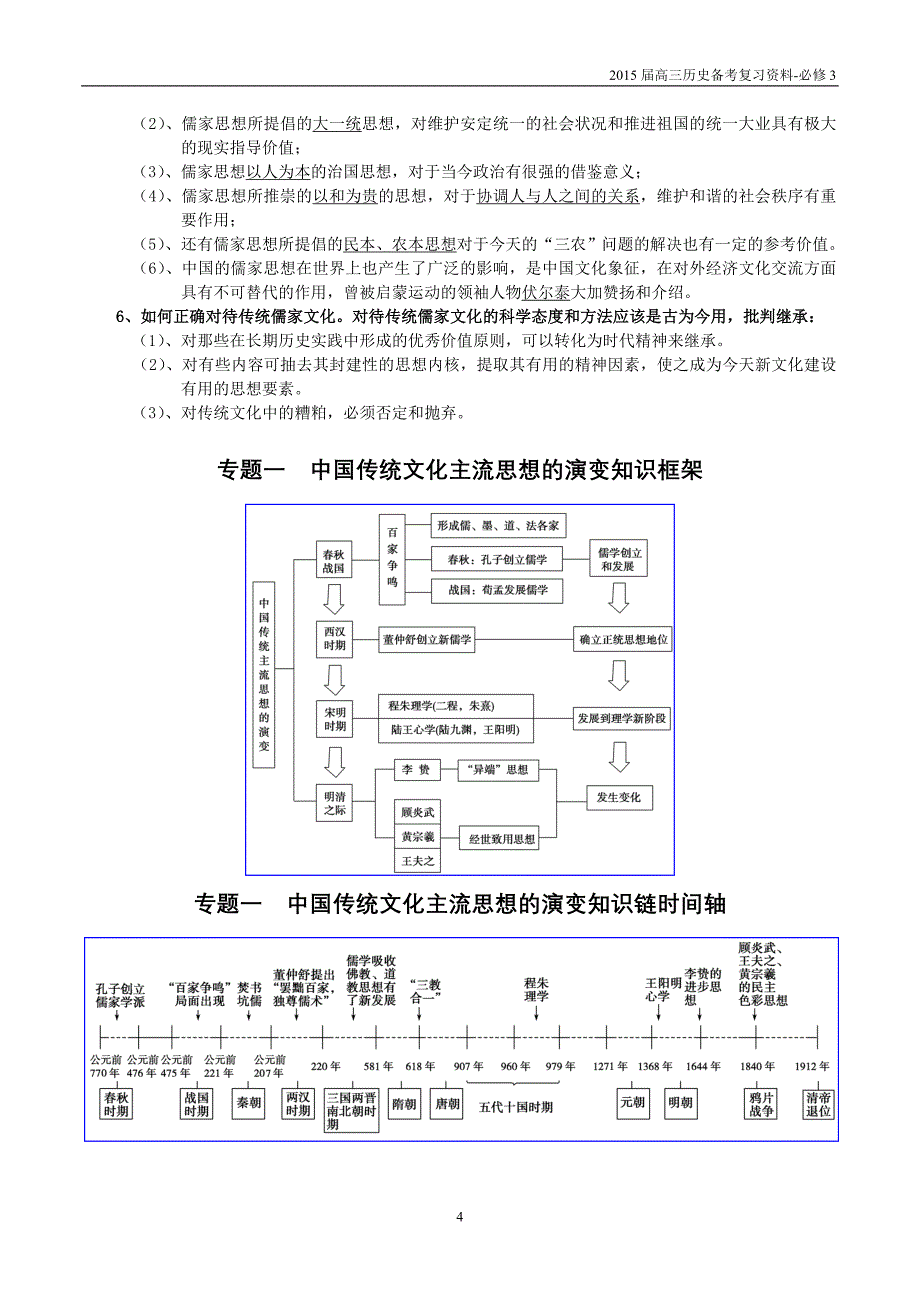 必修3专题一中国传统文化主流思想的演变复习提纲_第4页