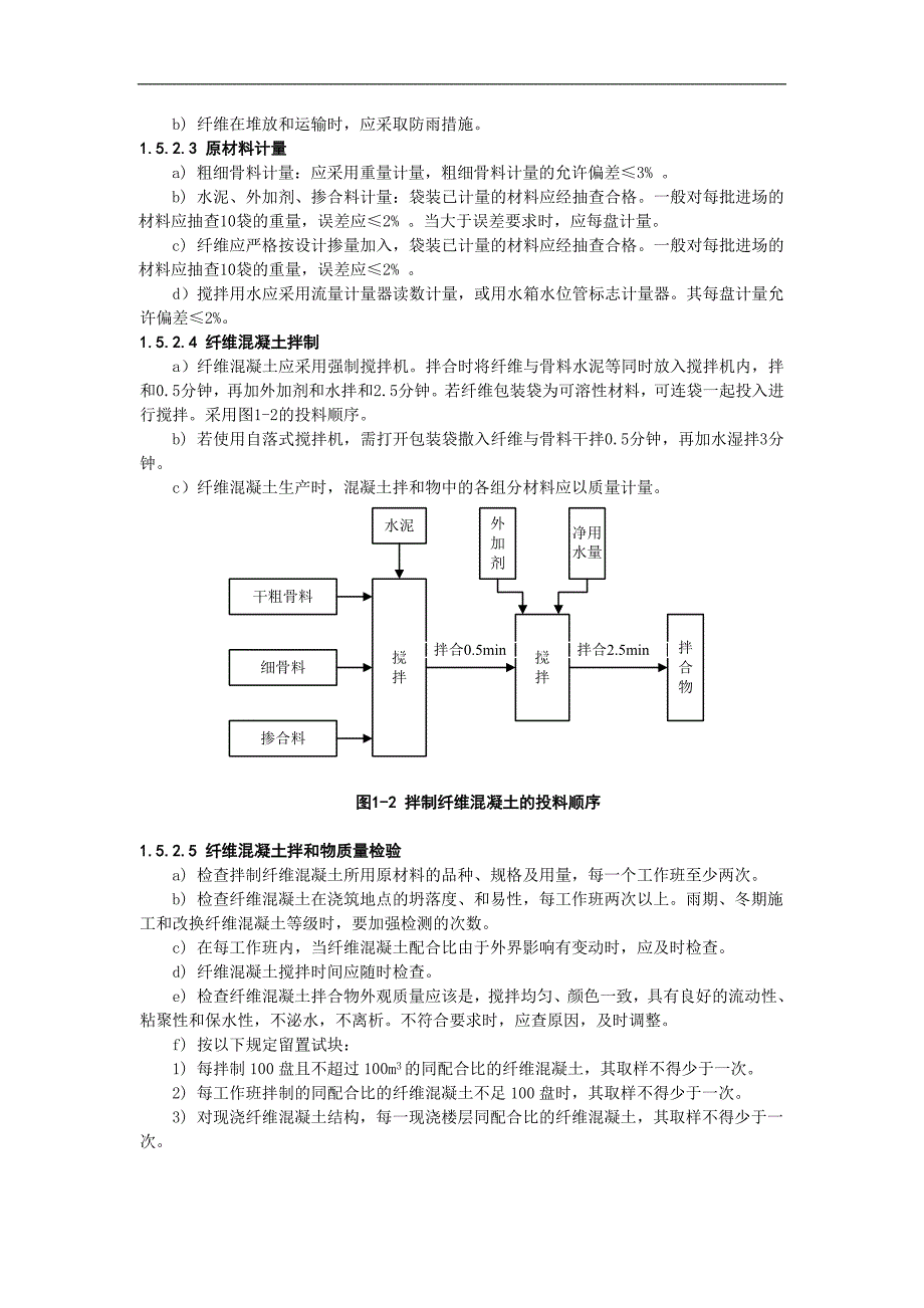 纤维混凝土施工工艺标准_第4页