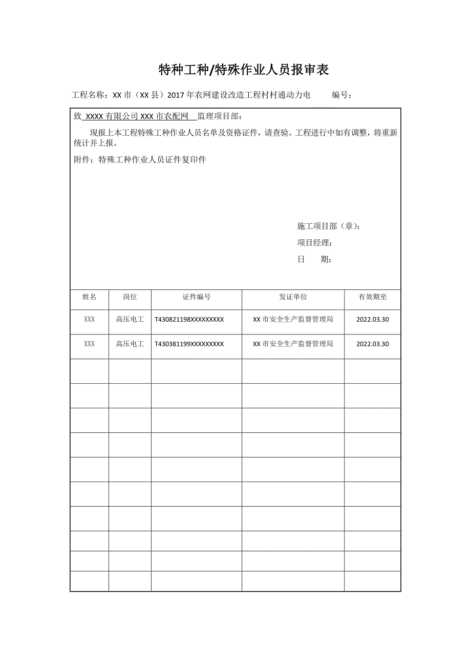 电力工程项目部资格报审表格_第1页