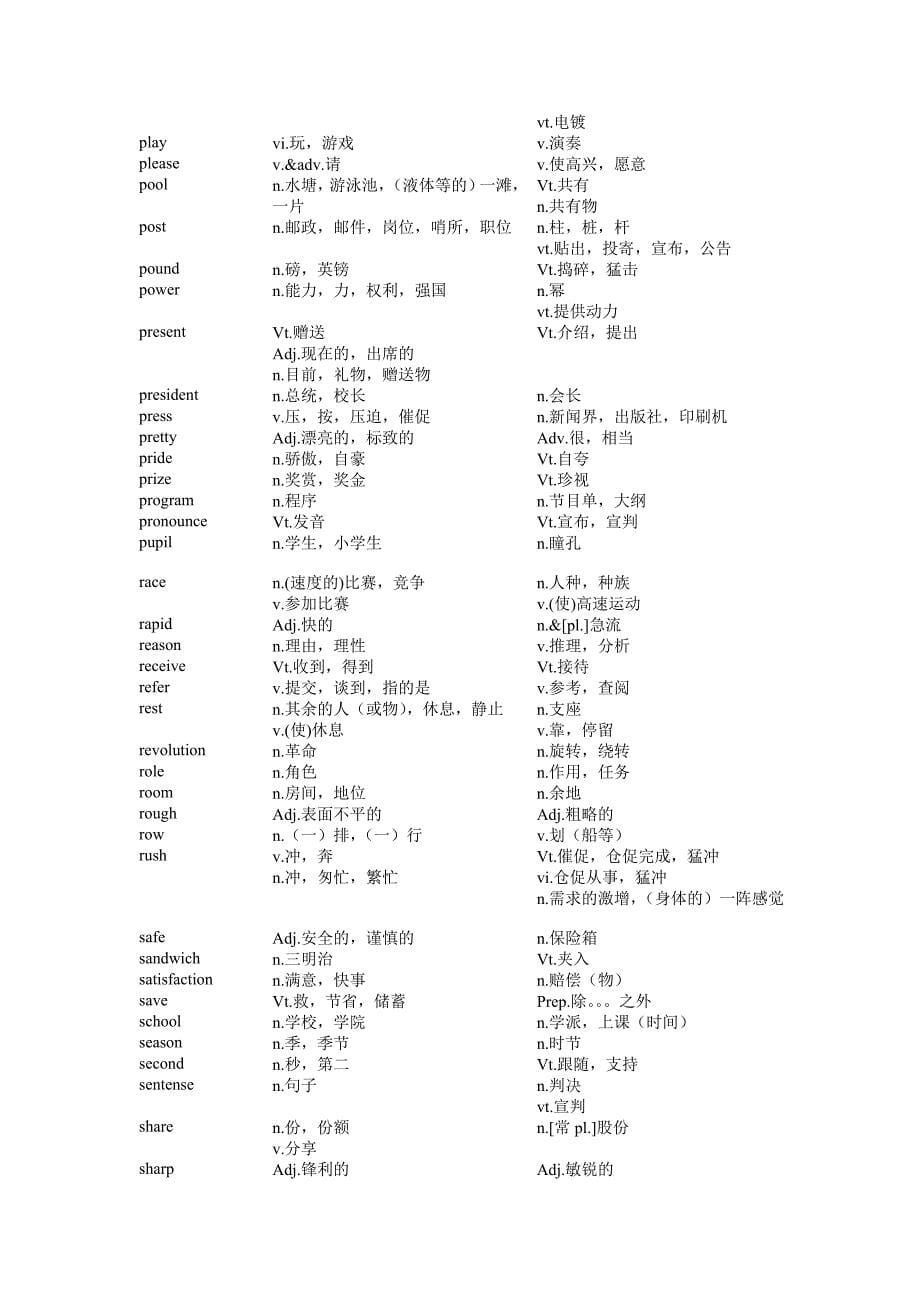 大学四级高频熟词僻义_第5页