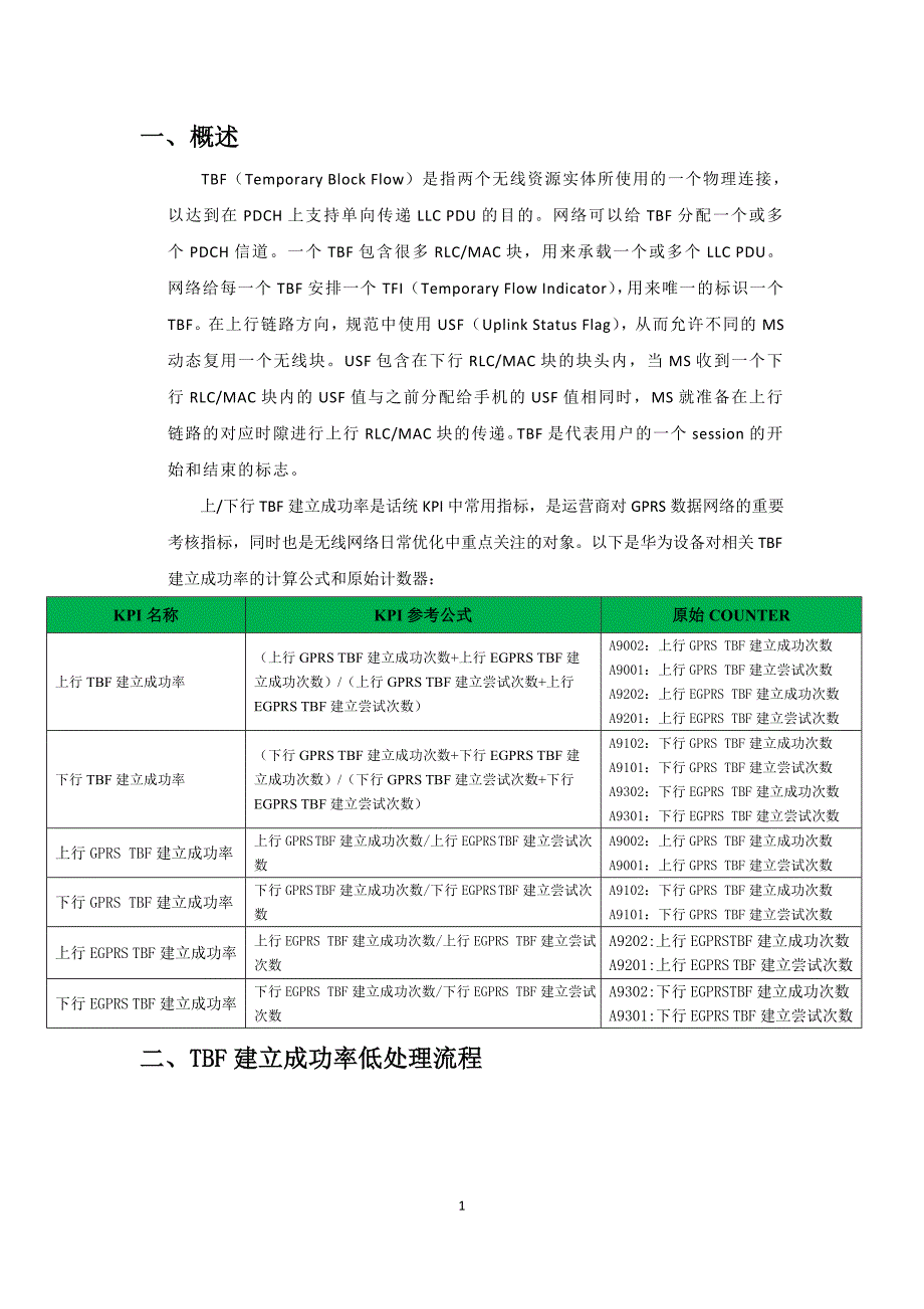 华为设备TBF建立成功率低处理方法_第2页