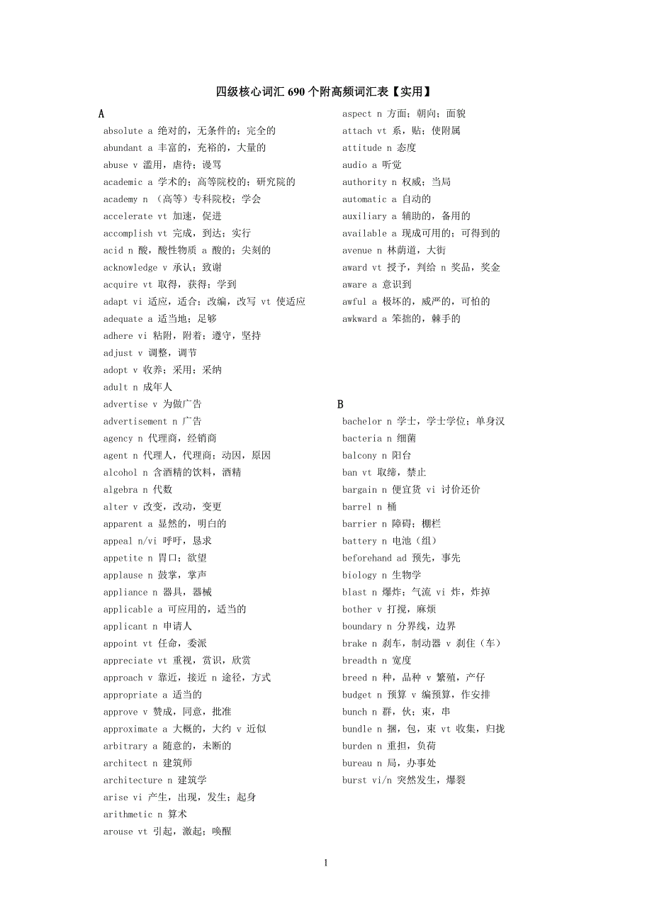 四级核心词汇690个附高频词汇表_第1页