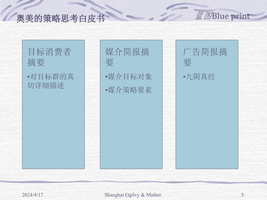 奥美策略思考白皮书2003ppt_第3页