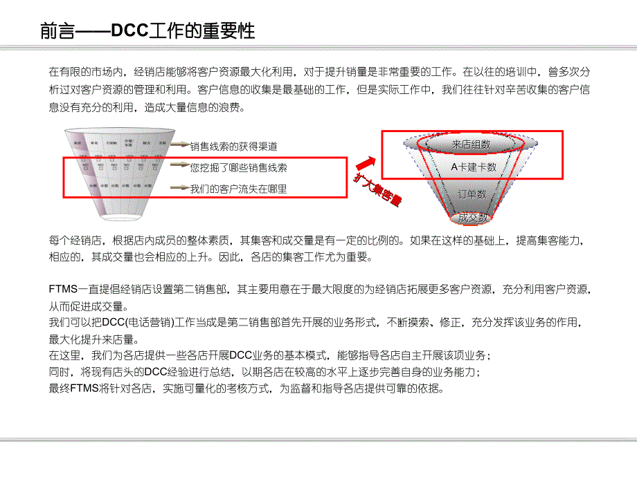 dcc业务手册06-25稿-补充稿_第2页