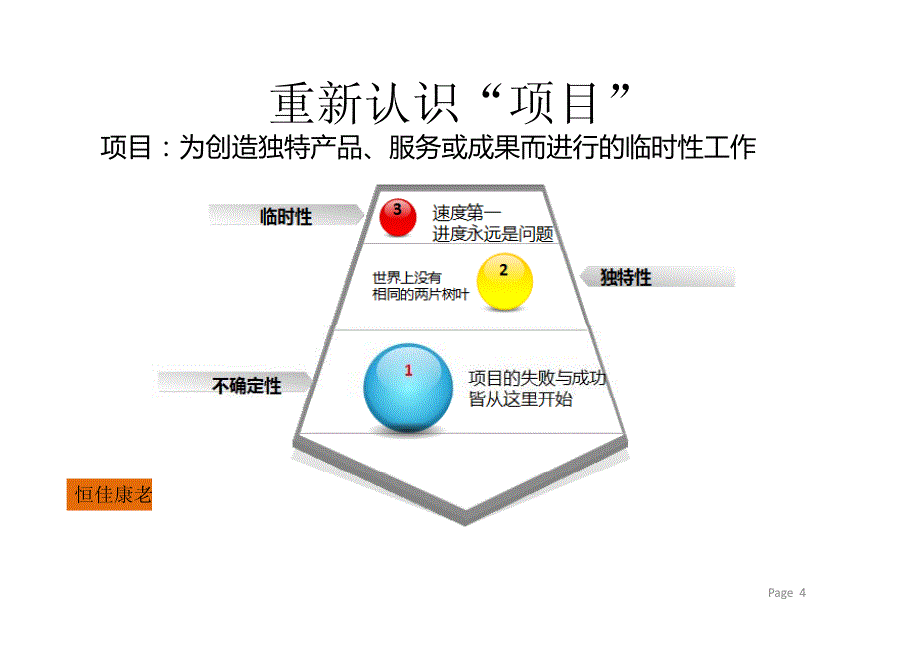 项目管理实战沙盘演练 [兼容模式]_第4页