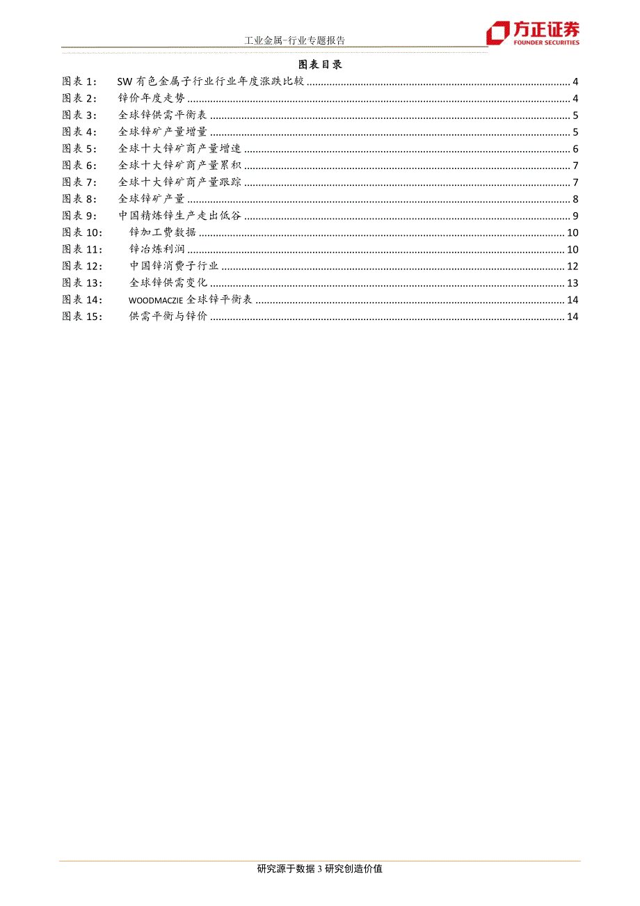 工业金属行业专题报告：锌，短缺格局贯穿全年_第3页