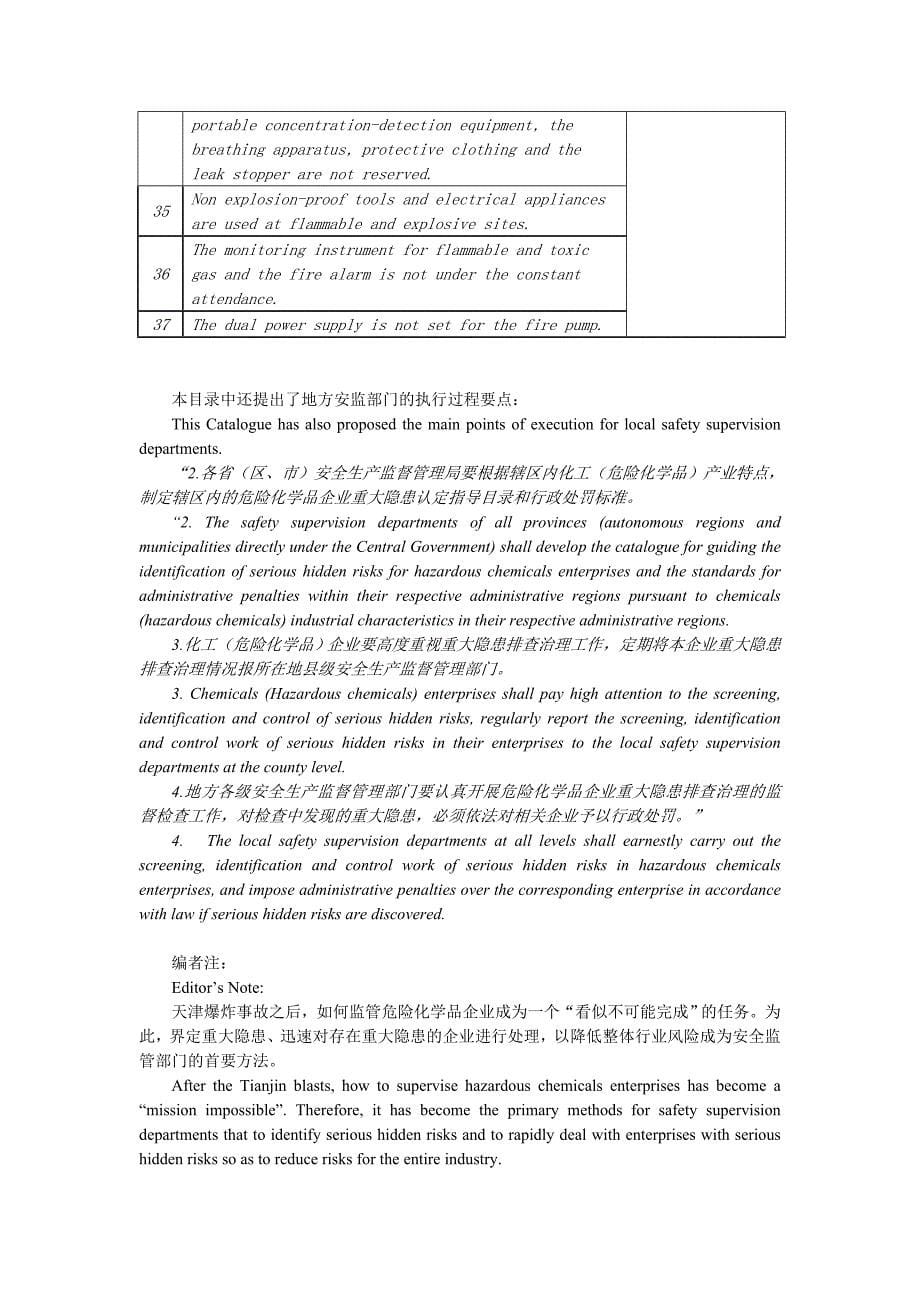 《危险化学品企业重大隐患认定指导目录(试行)_第5页