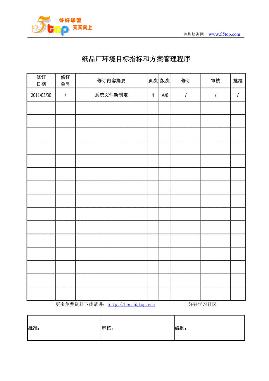 纸品厂环境目标指标和方案管理程序_第1页