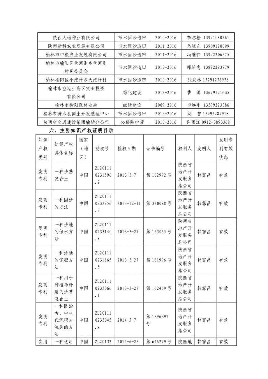 国家科技进步奖推荐项目四_第5页