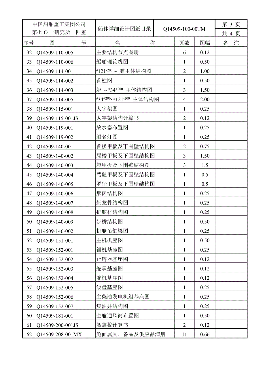 船体详细设计图纸_第3页