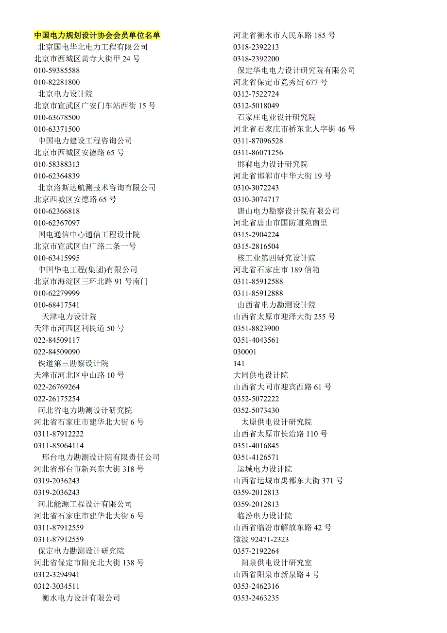全国电力设计院资料_第1页