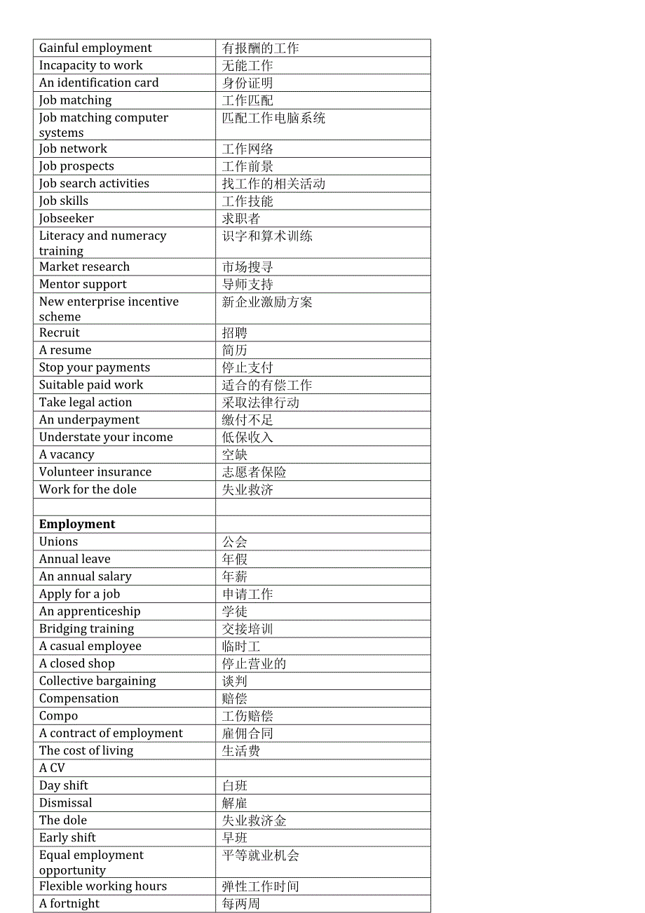 natti_cultural and ethical questions 自己总结版_第3页