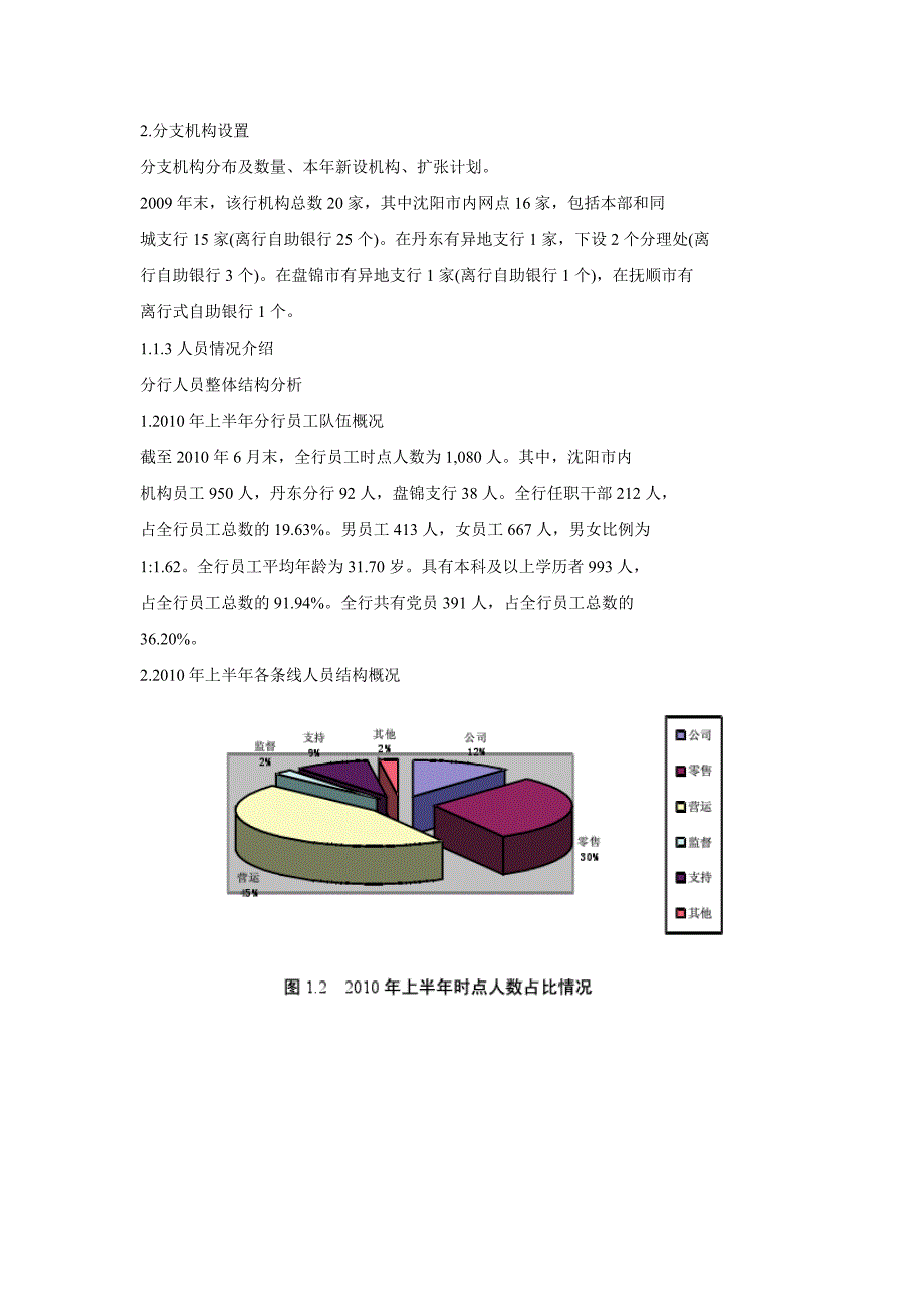 招商银行沈阳分行人才流失问题与对策_第3页