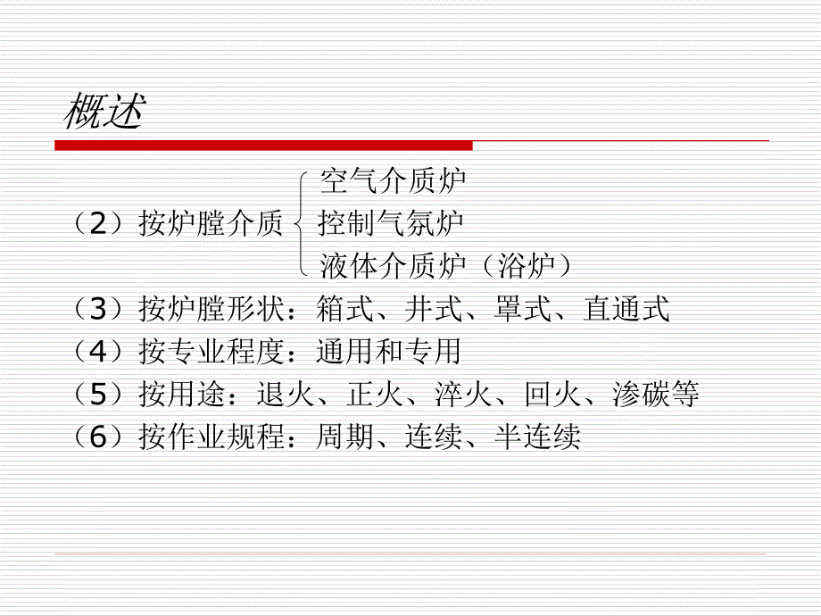 热处理设备课件热处理电阻炉_第4页