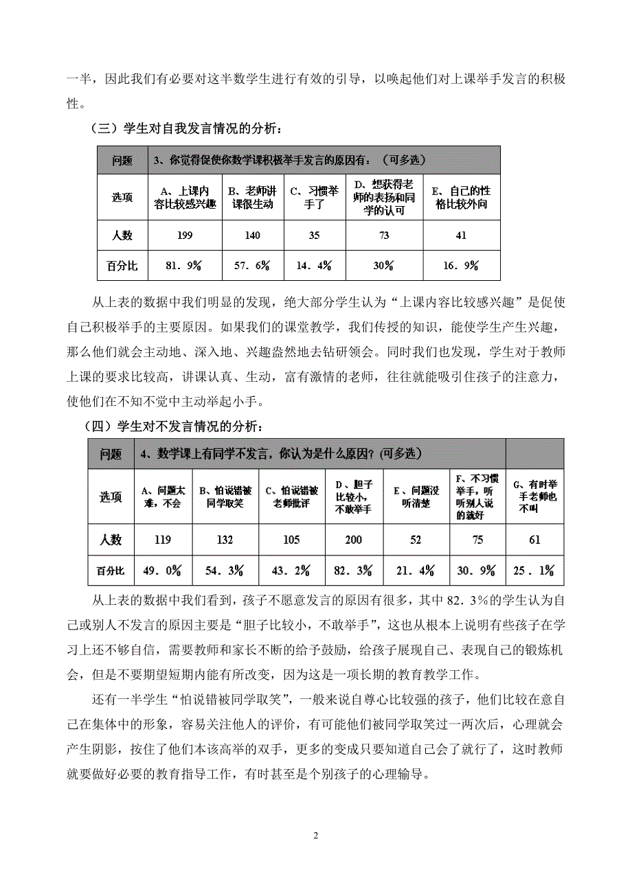 论文资料：小学数学课堂中学生发言现状的调查及对策建议_第2页