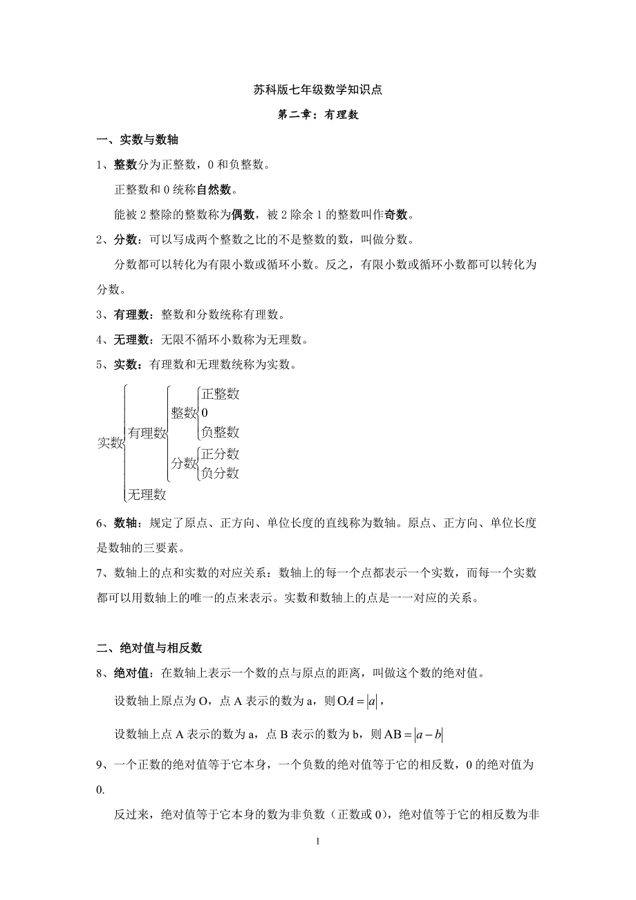 苏教版七年级数学全册知识点总结_第1页