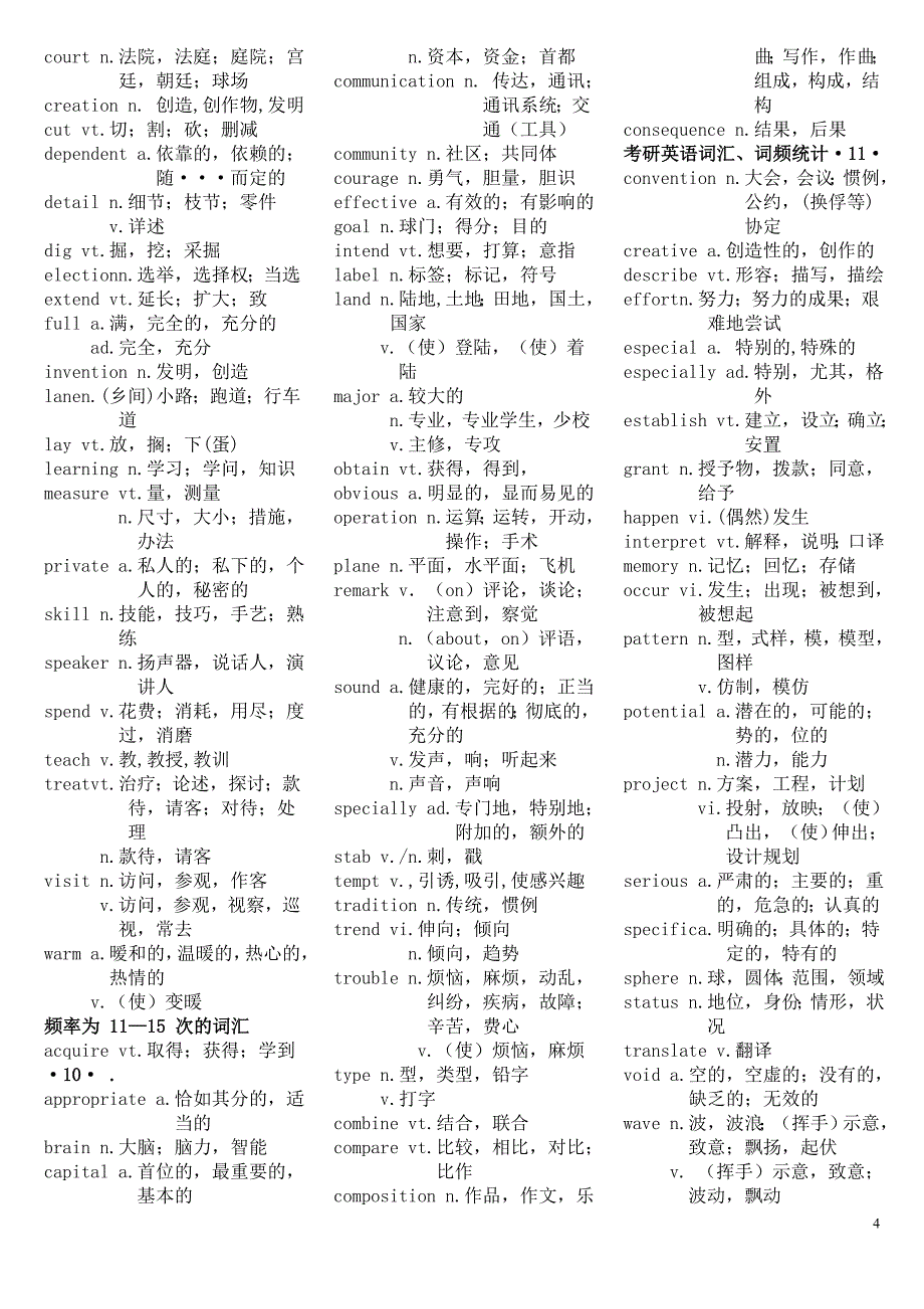 2013考研高频词汇_第4页