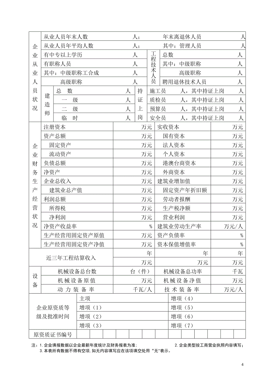 建筑业企业资质年检申请表_第4页