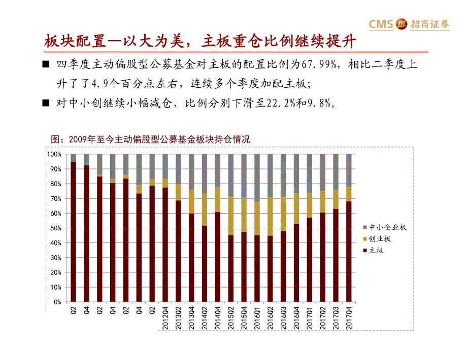 公募基金2017年报持仓分析：高仓位下加配主板，重仓消费非银房地产_第4页