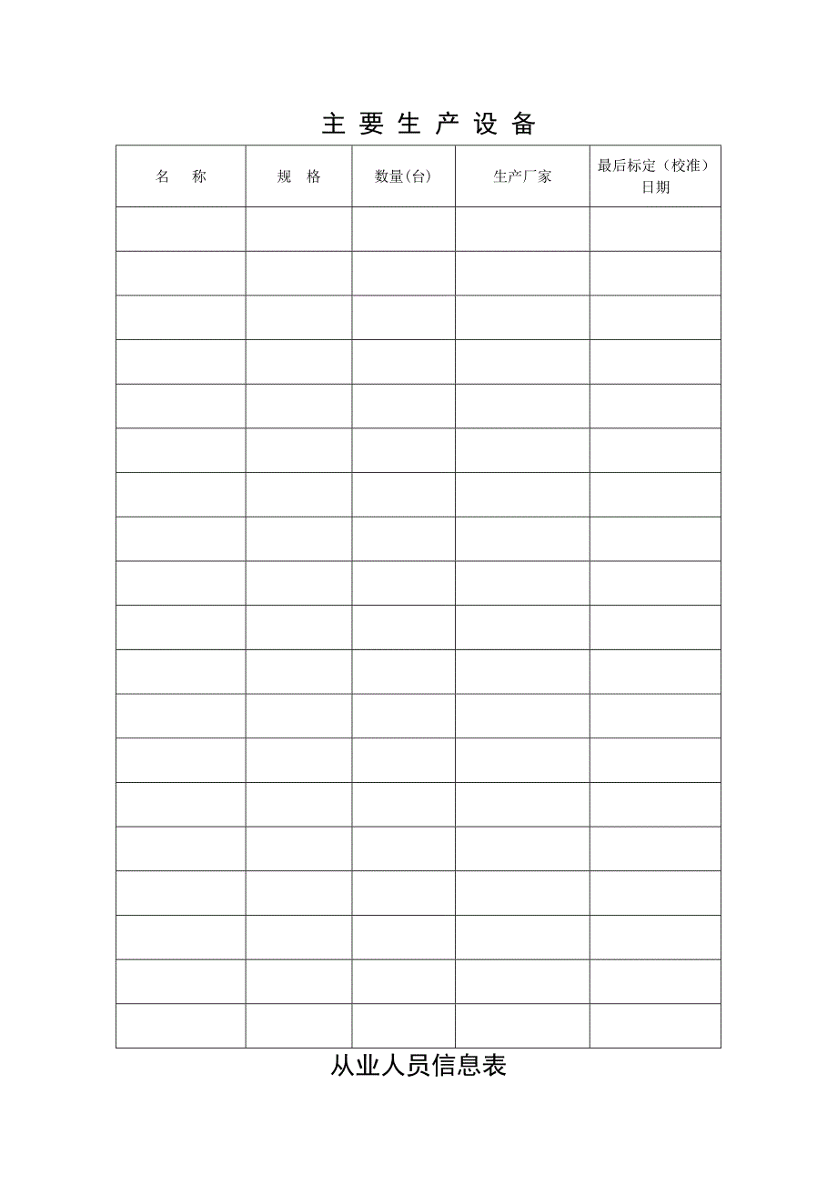 机动车维修企业年检登记表_第2页