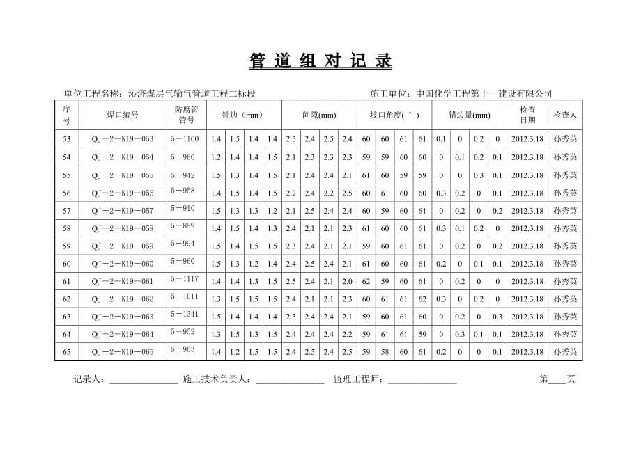 管 道 组 对 记 录_第5页