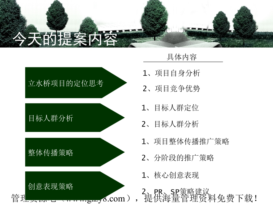 北京明天地产立水桥项目2008年推广方案_第2页