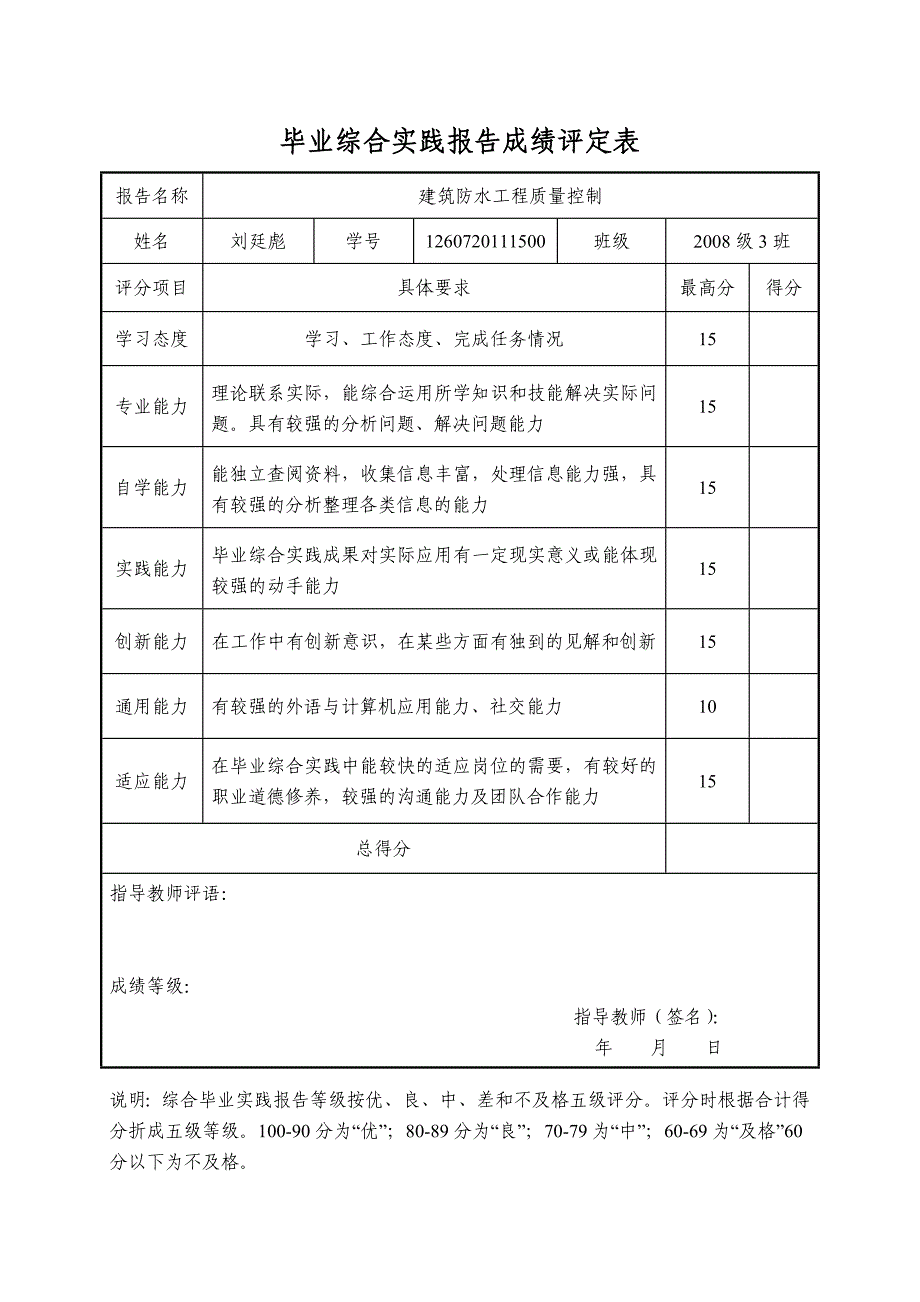 建筑专业毕业论文建筑防水工程质量控制_第3页