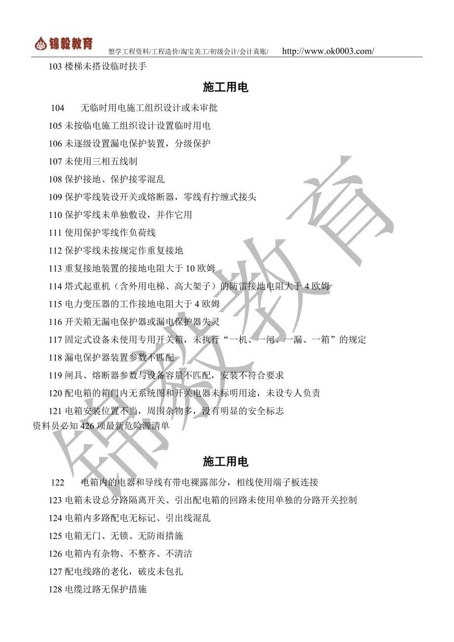 资料员必知426项最新危险源清单_第5页