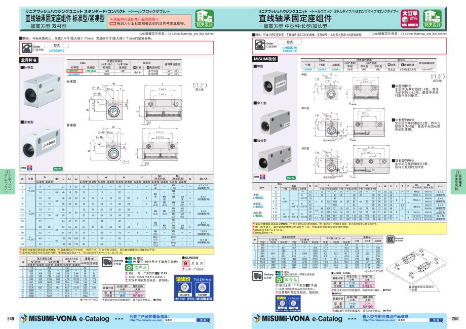 直线轴承固定座组件标准型紧凑型_第1页