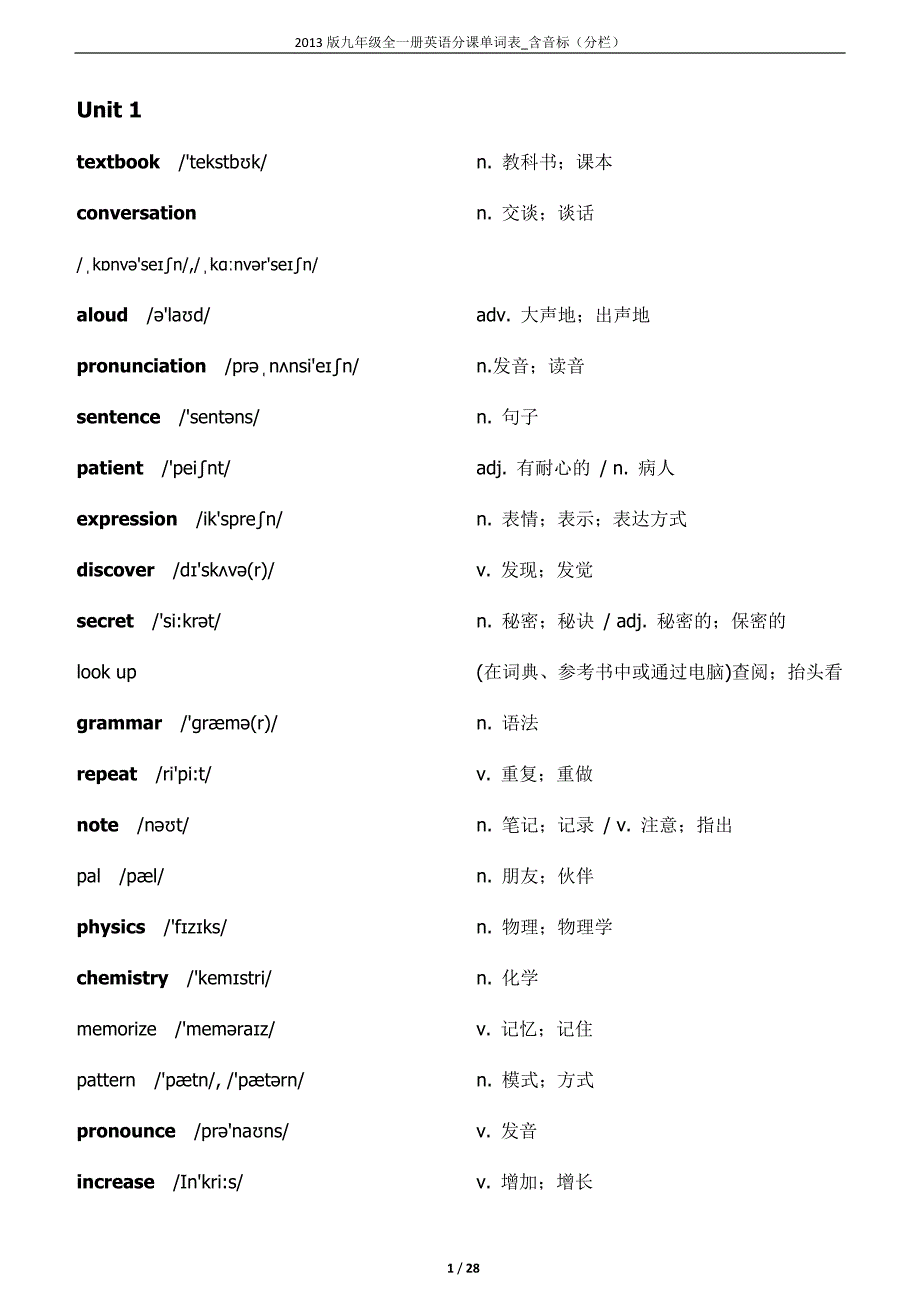 2013版九年级全一册英语分课单词表_含音标(分栏)_第1页