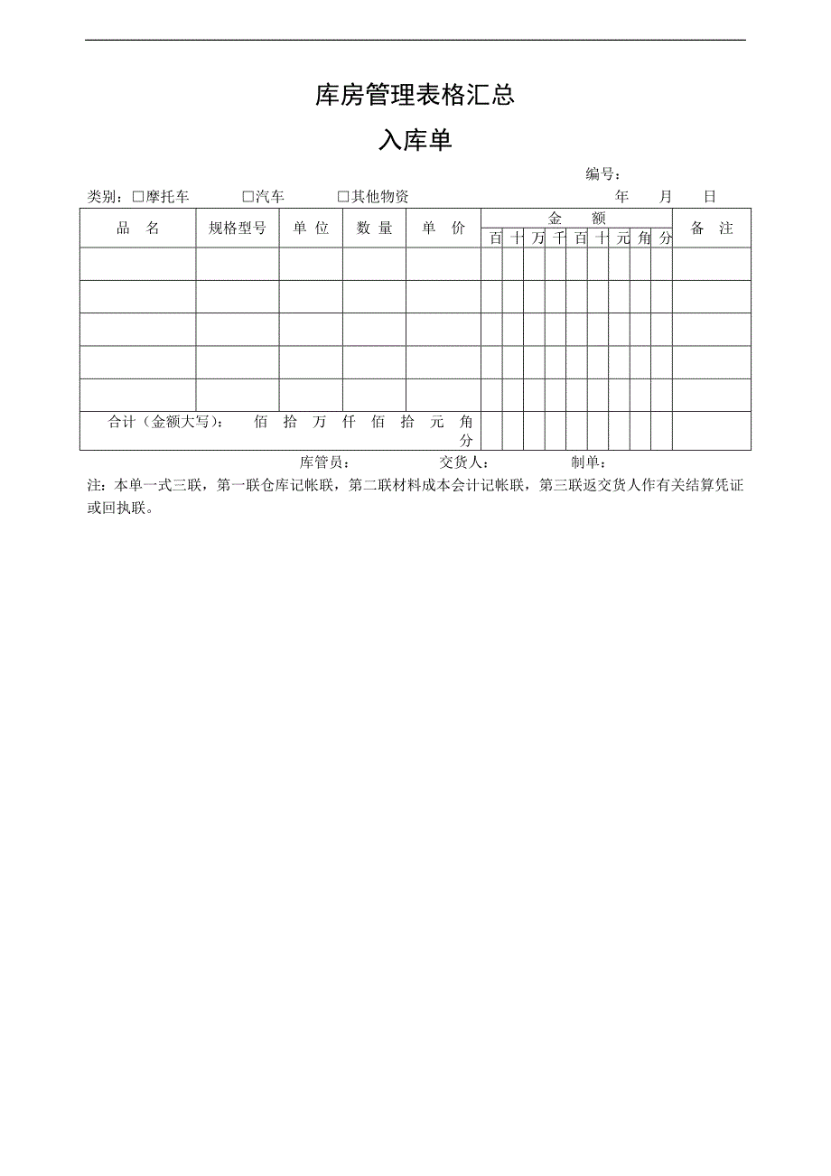 摩托车公司库房管理表格汇编doc_第1页