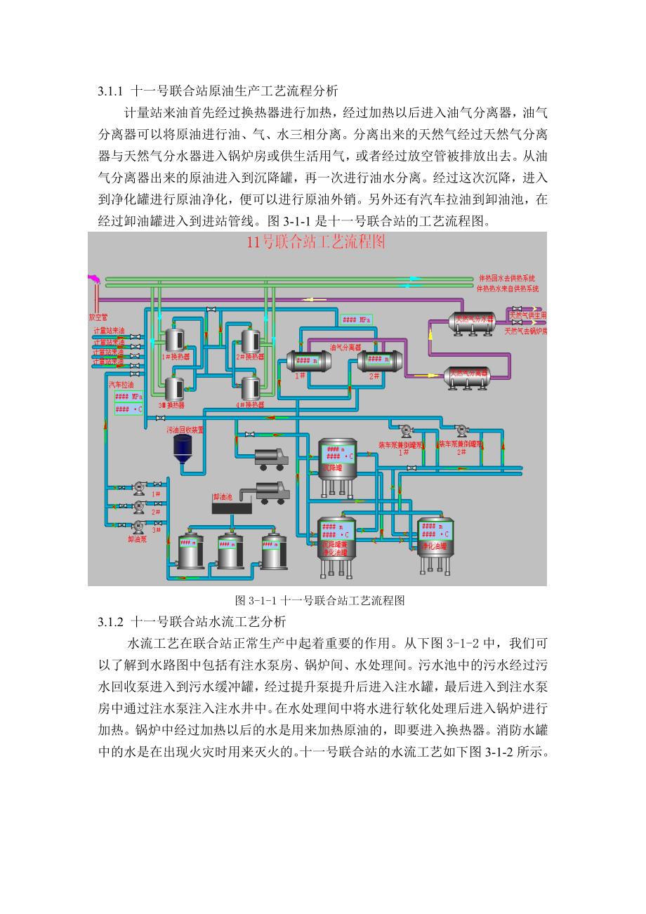 延长油田股份有限公司靖边采油厂十一号联合站油田监控系 统毕业设计_第4页