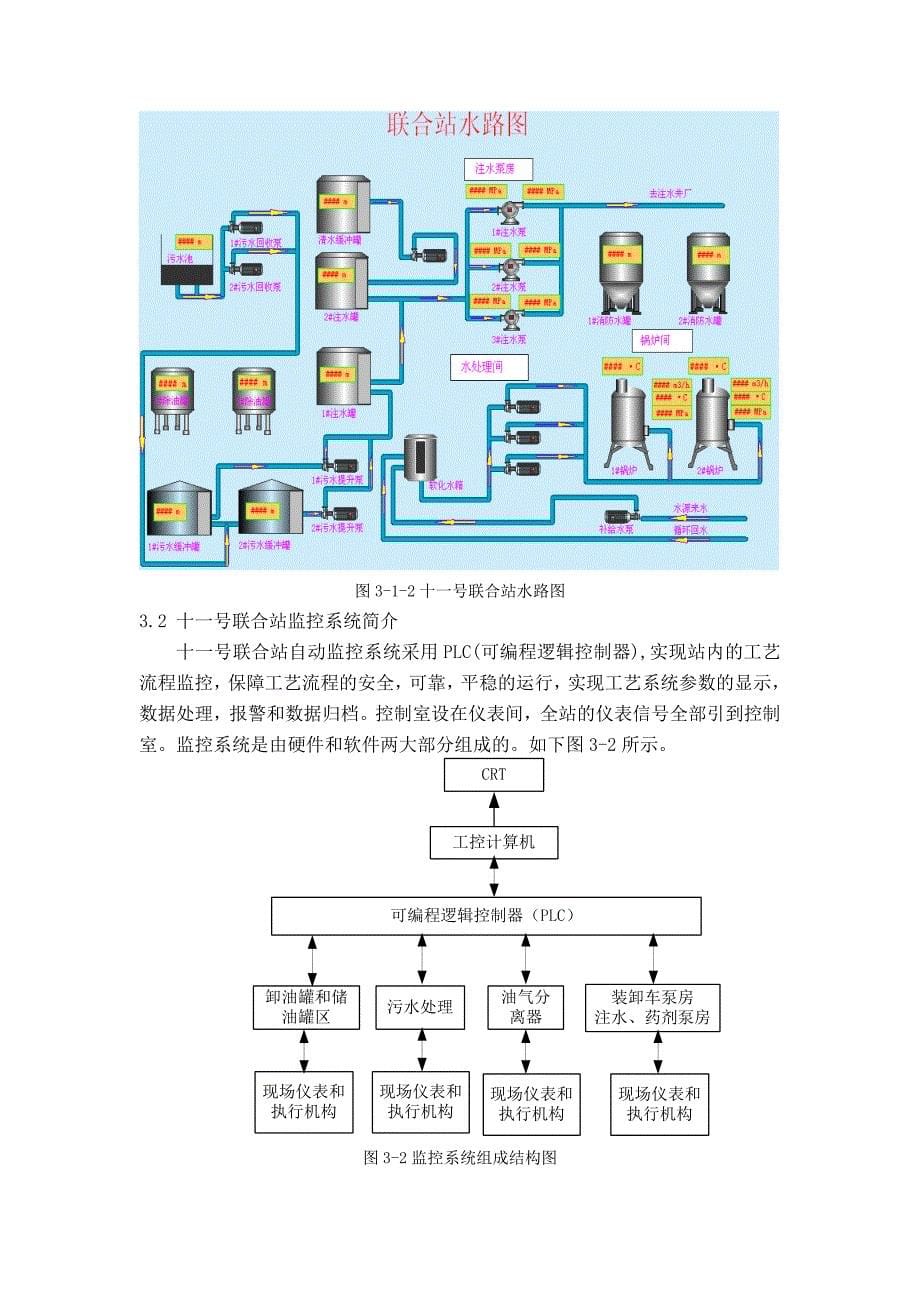 延长油田股份有限公司靖边采油厂十一号联合站油田监控系 统毕业设计_第5页