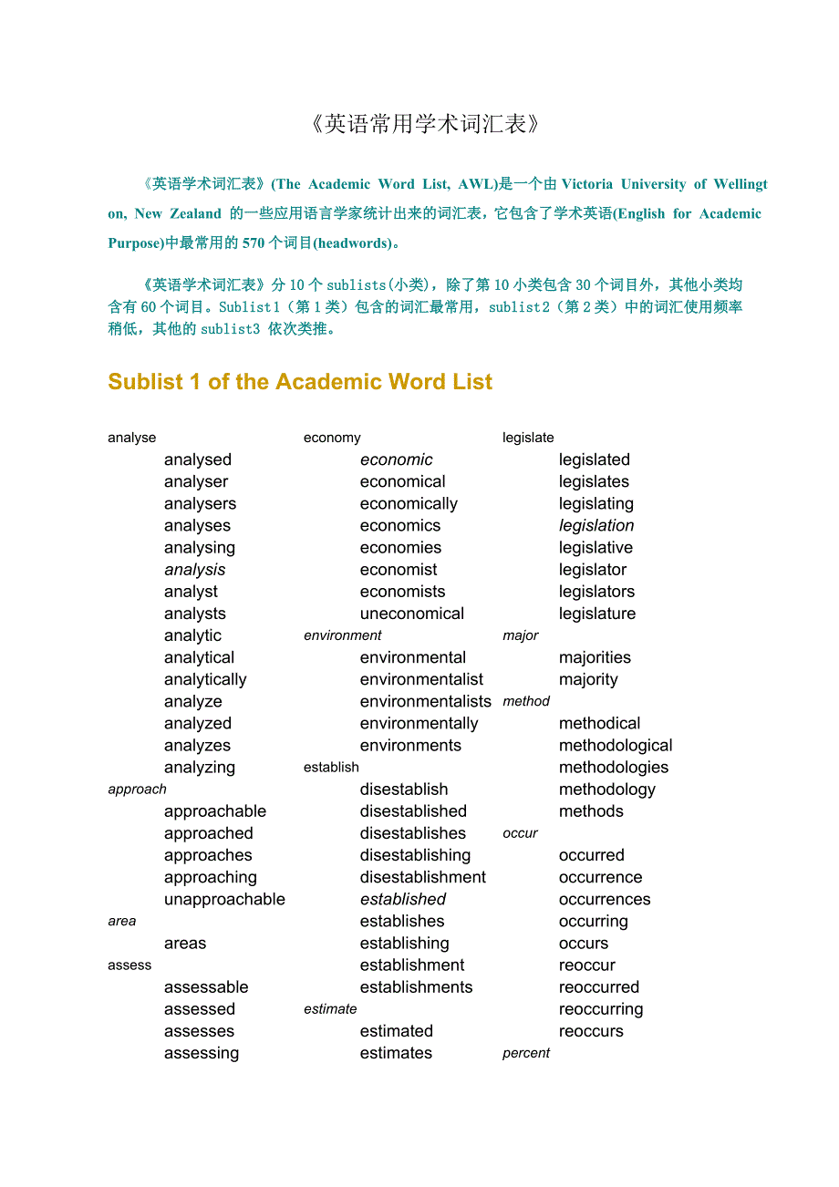 awl英语学术词汇表(1)_第1页