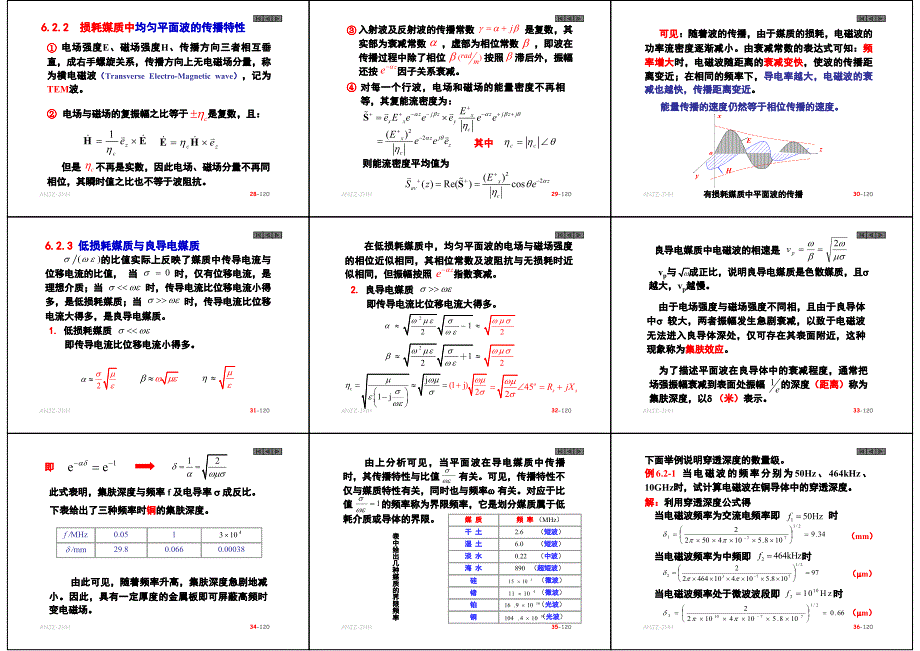 第6章 平面电磁波(合9页)_第4页