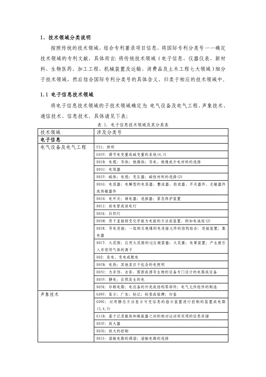 技术领域分类说明_第1页
