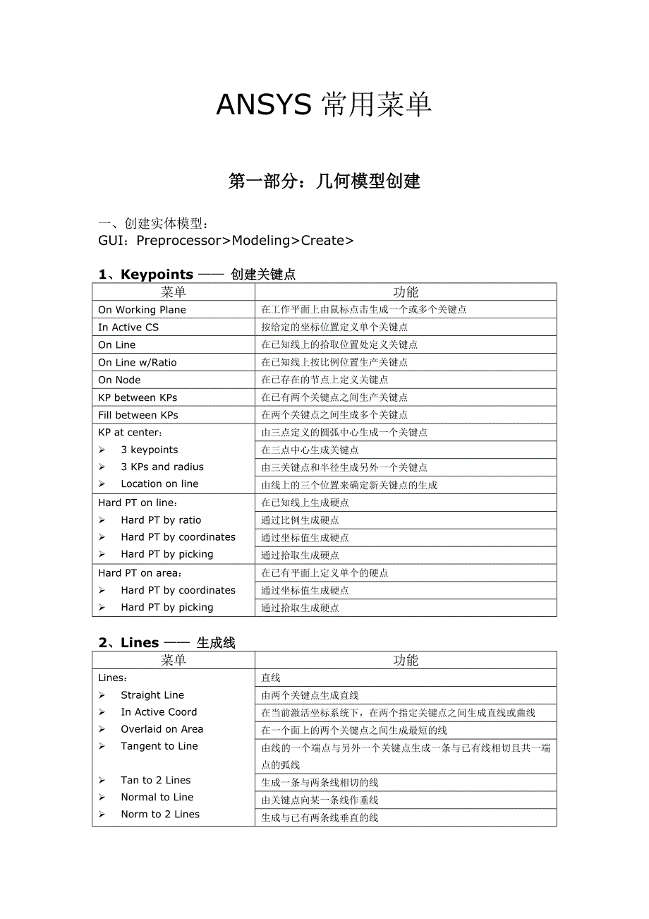 ansys中英文学习参考_第1页