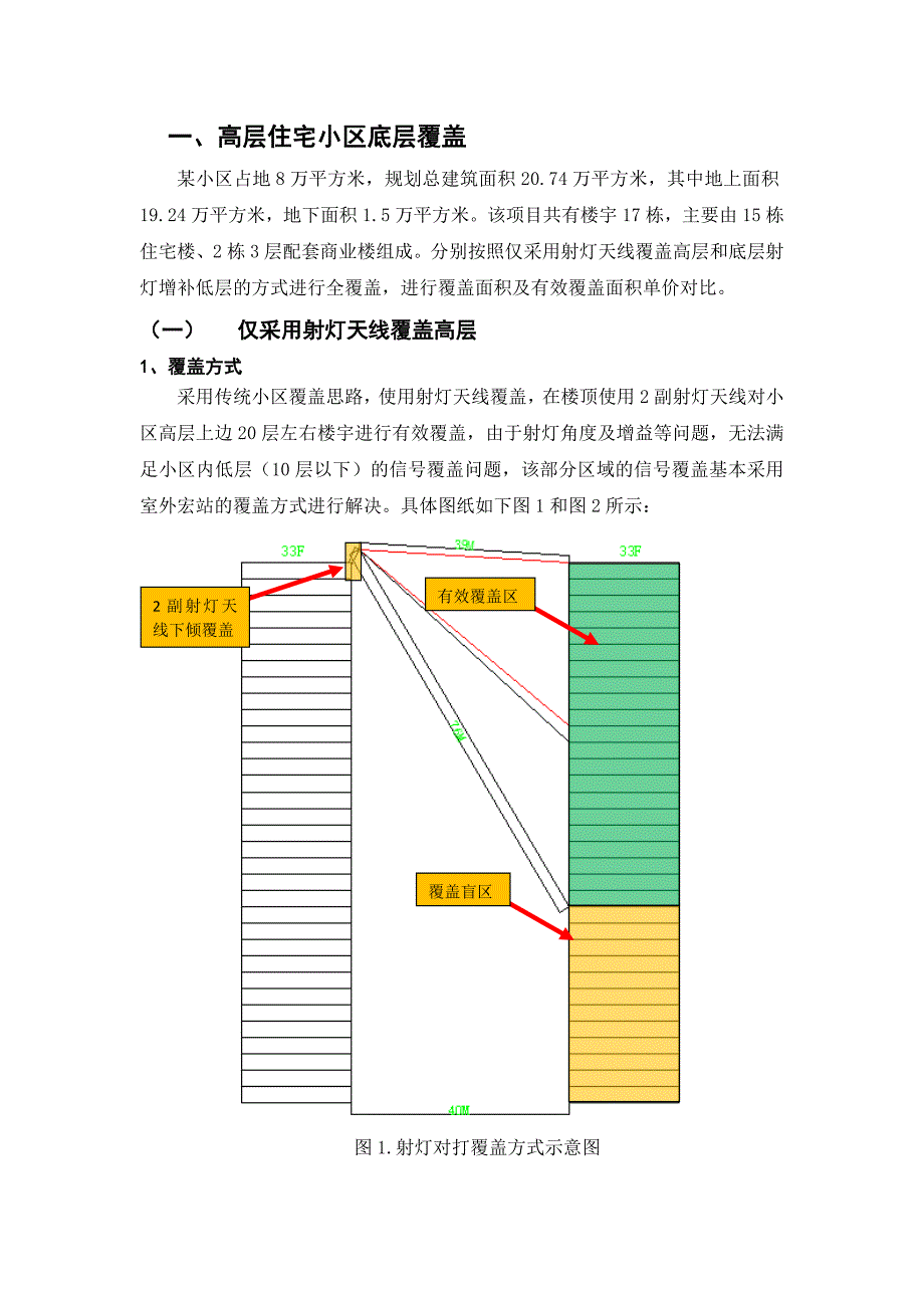 2016年住宅小区室内覆盖新旧思路对比研究(修改后)_第2页