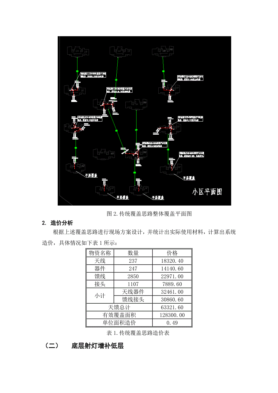 2016年住宅小区室内覆盖新旧思路对比研究(修改后)_第3页