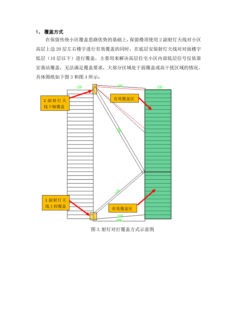 2016年住宅小区室内覆盖新旧思路对比研究(修改后)_第4页