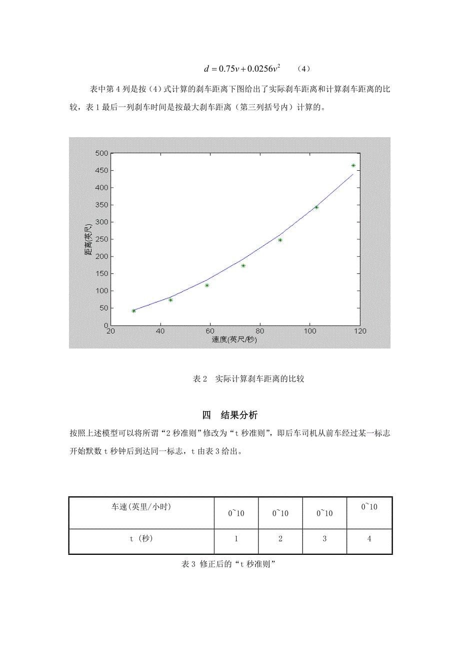 数学模型汽车刹车距离论文_第5页